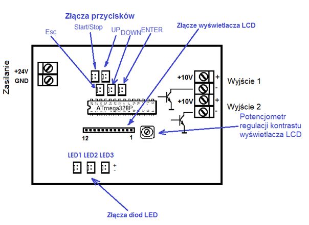 SerwoControlPCB1